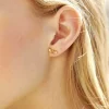 Femmes LA PETITE ÉTOILE Accessoires|Boucles D' Eilles Ogma